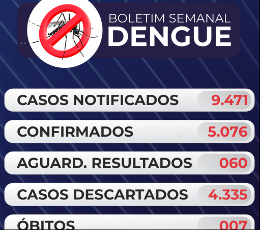 BOLETIM Nº 020 DENGUE}
